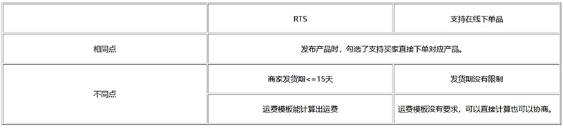 1599282625750919.jpg QQ截图20200905130955.jpg